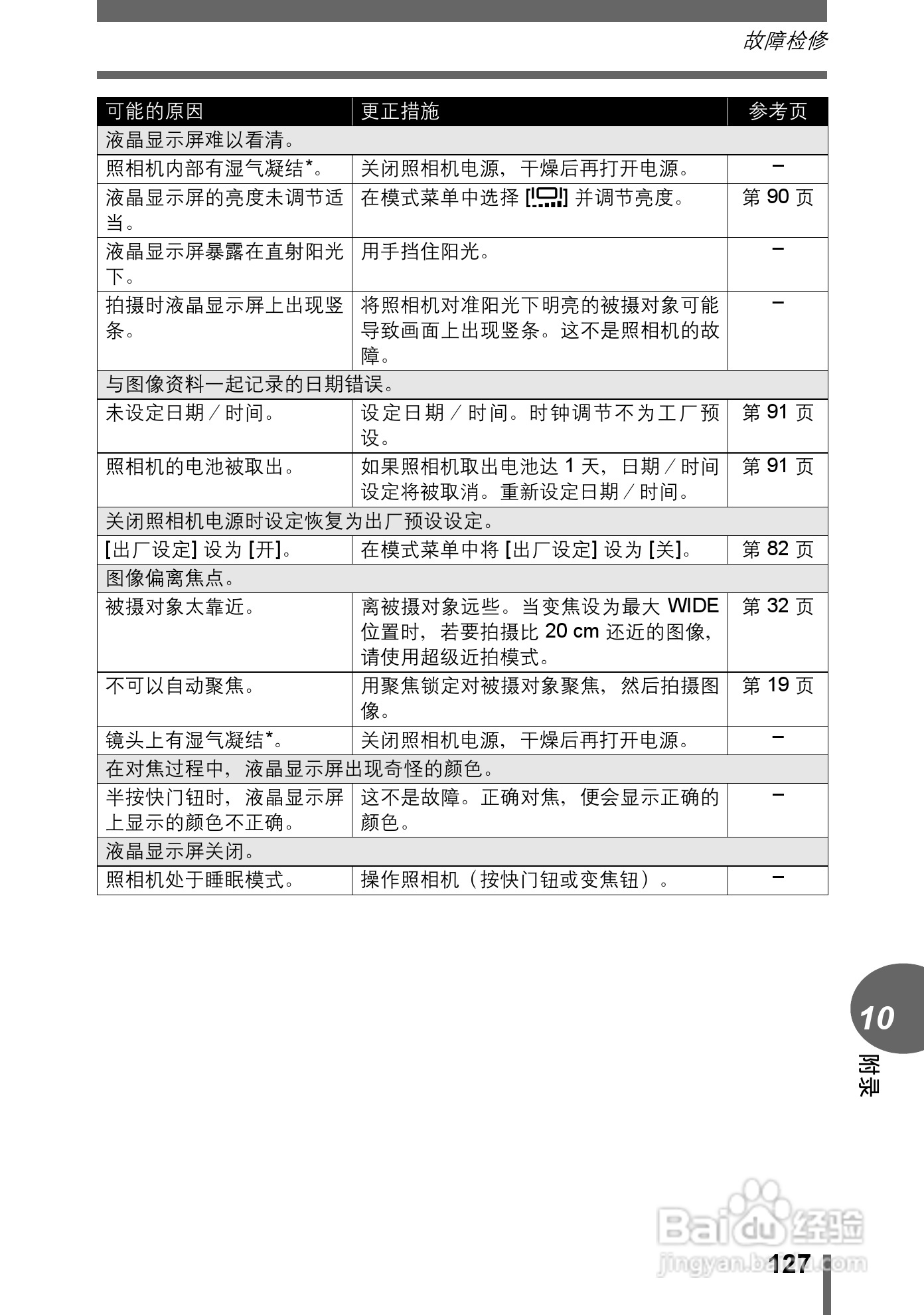 奥林巴斯 stylus verve s数码相机说明书:[13]