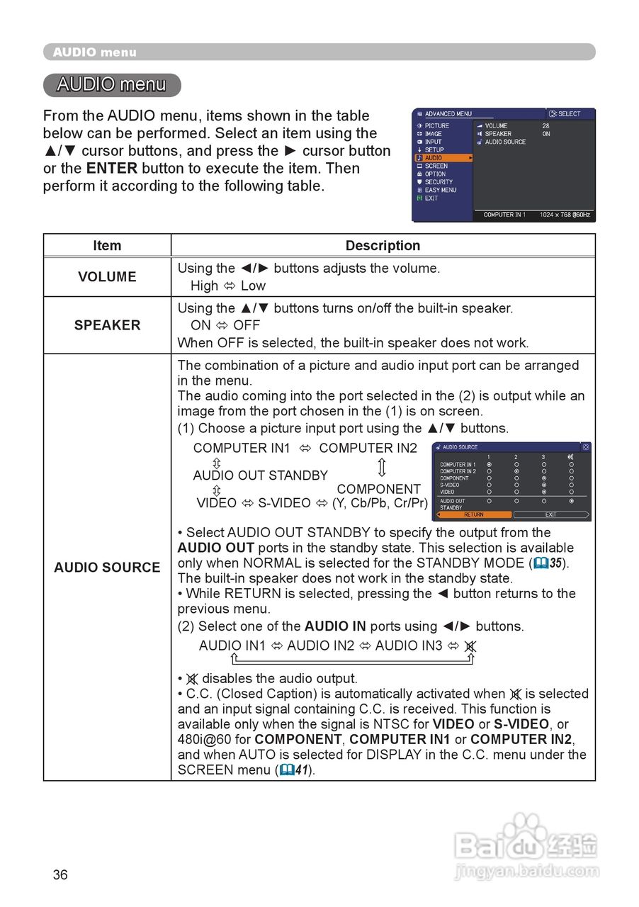 日立 CP-X2511投影机说明书:[4]