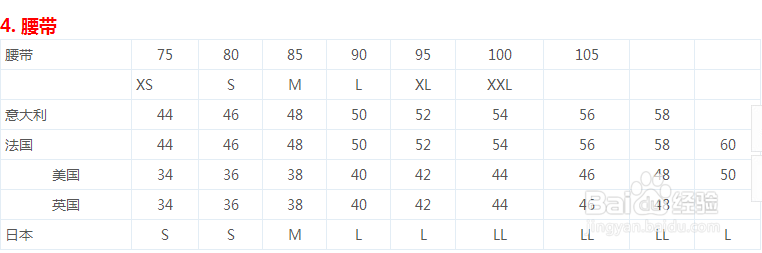 国际尺码对照表 海淘必备神器