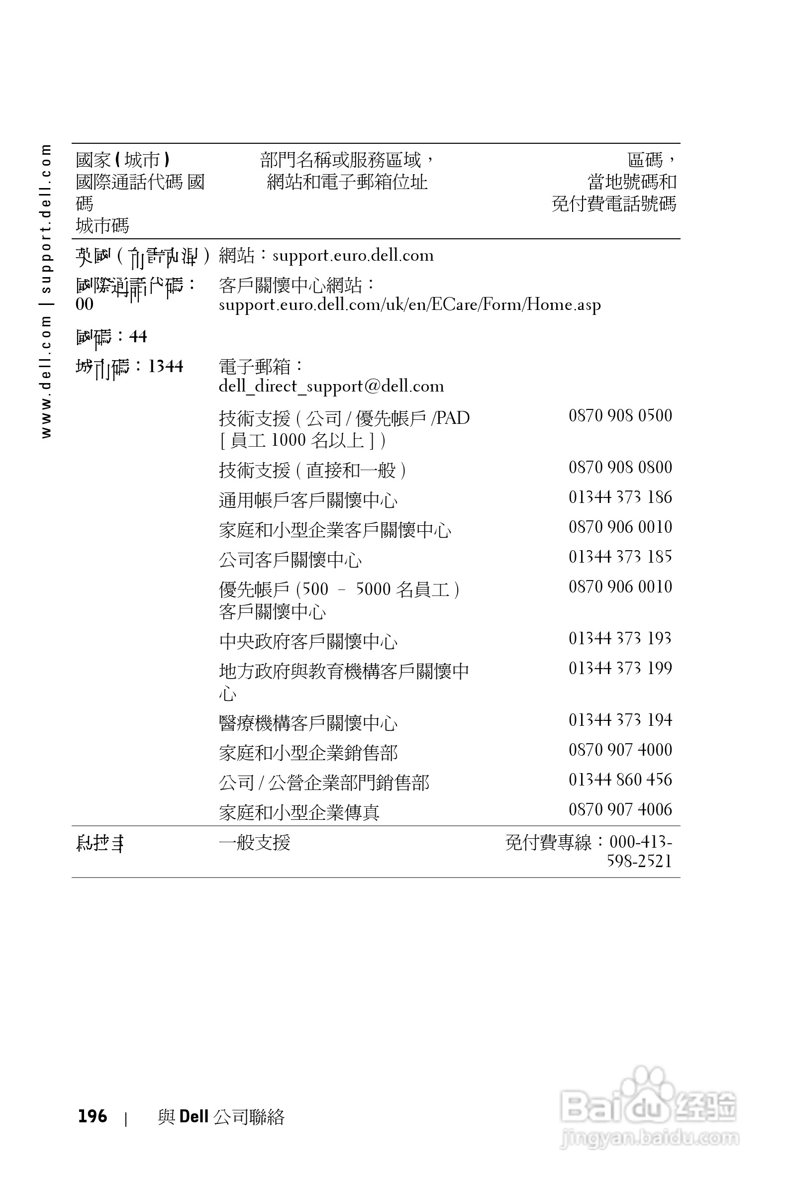 DELL Dell 3400MP Projecto投影机说明书:[20]