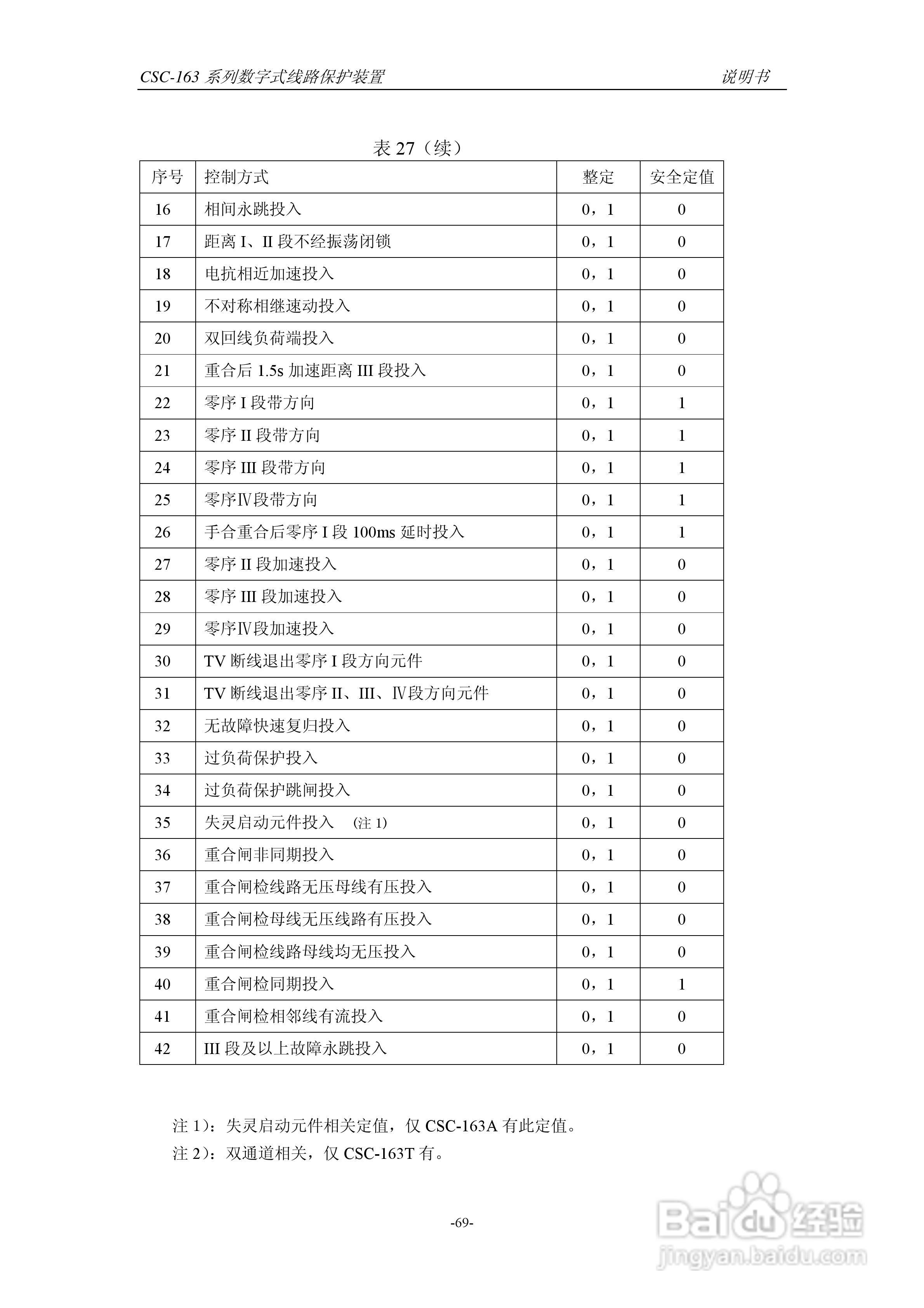 四方CSC-163T数字式线路保护装置说明书:[8]