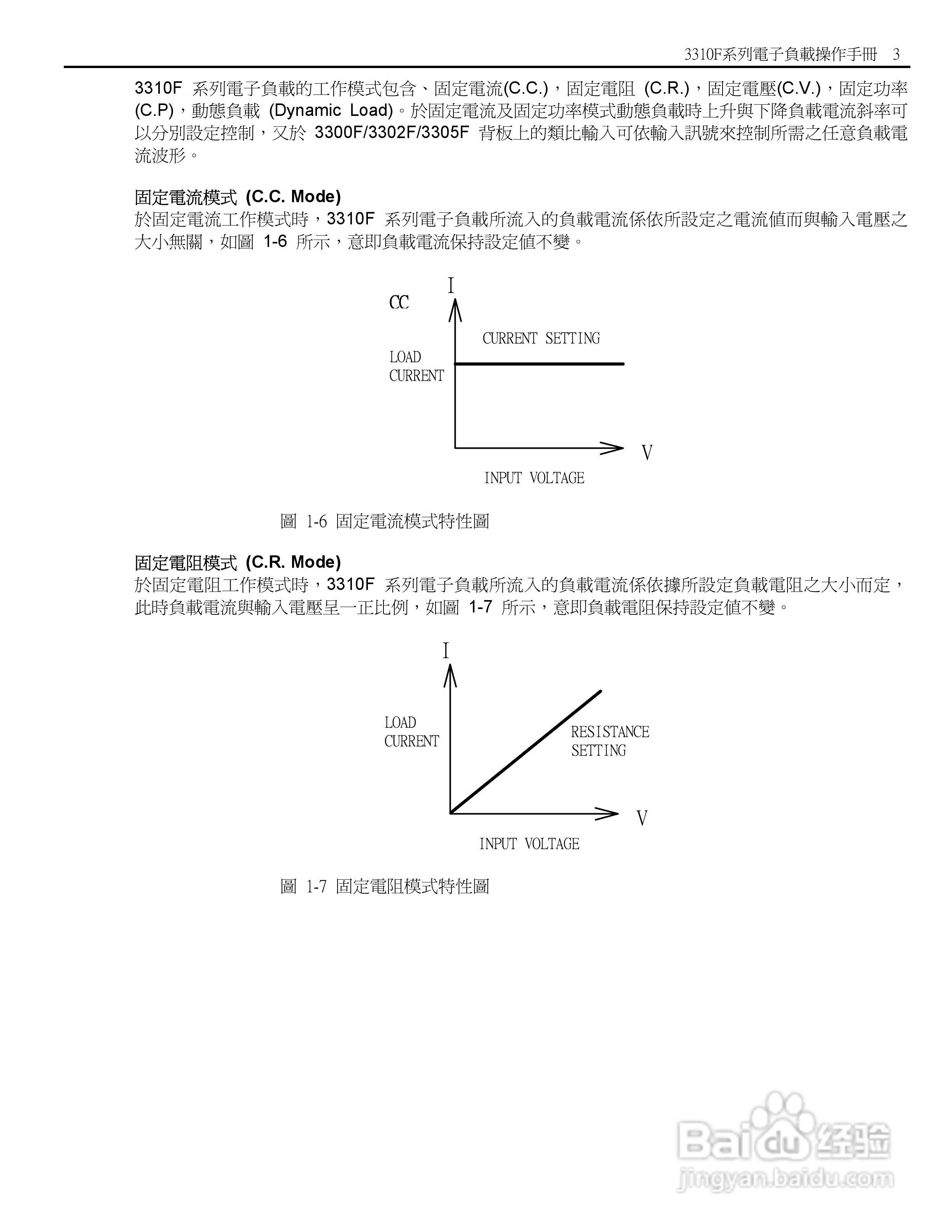 博计3310F系列电子负载使用手册:[1]