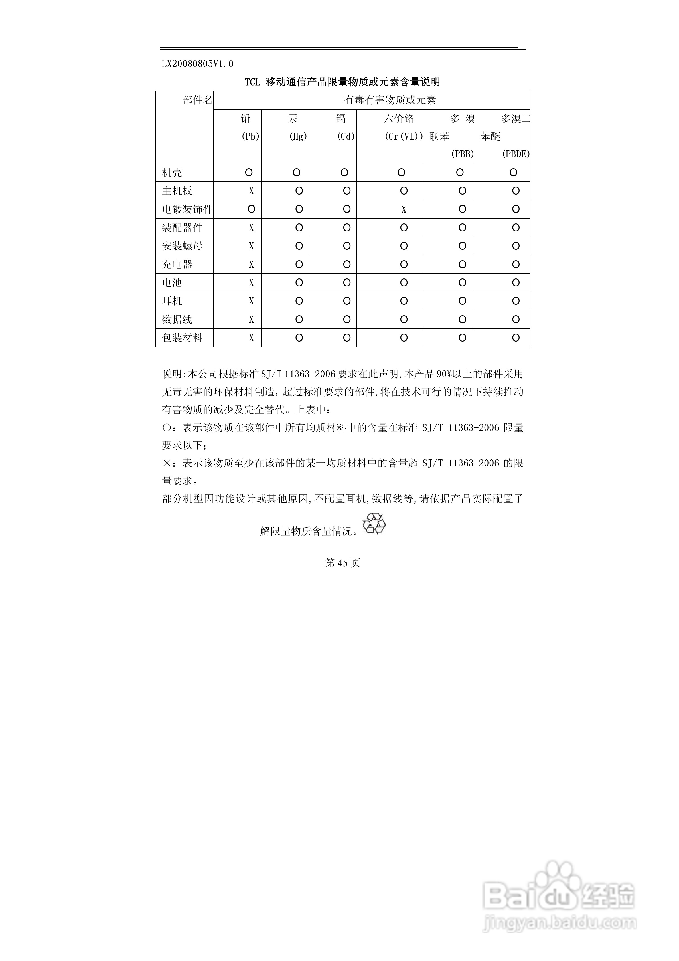 TCL M88手机使用说明书:[5]