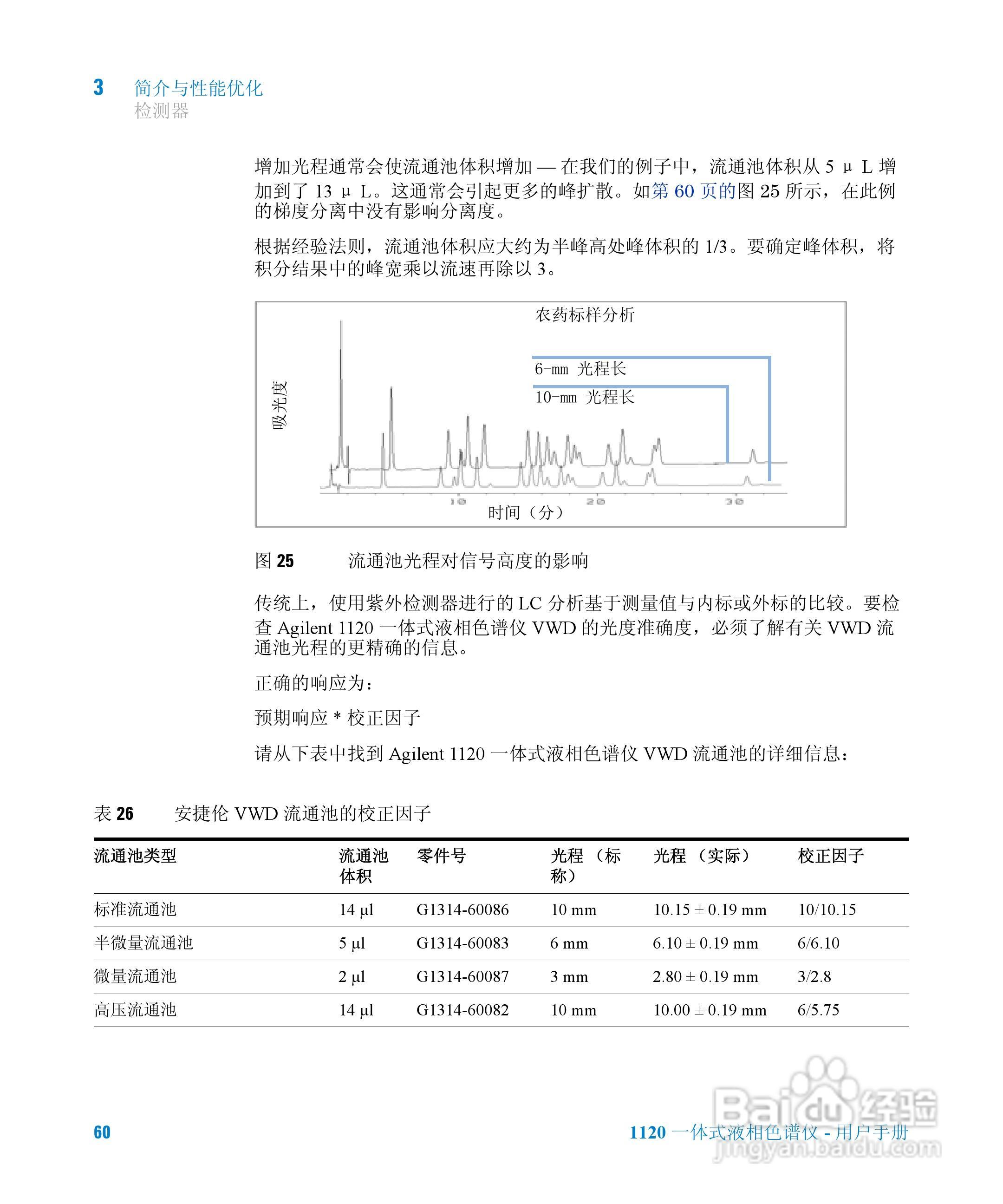 Agilent 1120一体式液相色谱仪用户手册:[6]