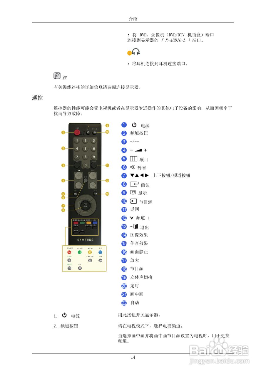 三星2232MG液晶显示器使用说明书:[2]