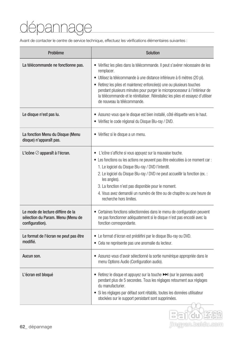 三星BD-P1500高清播放机使用说明书:[13]