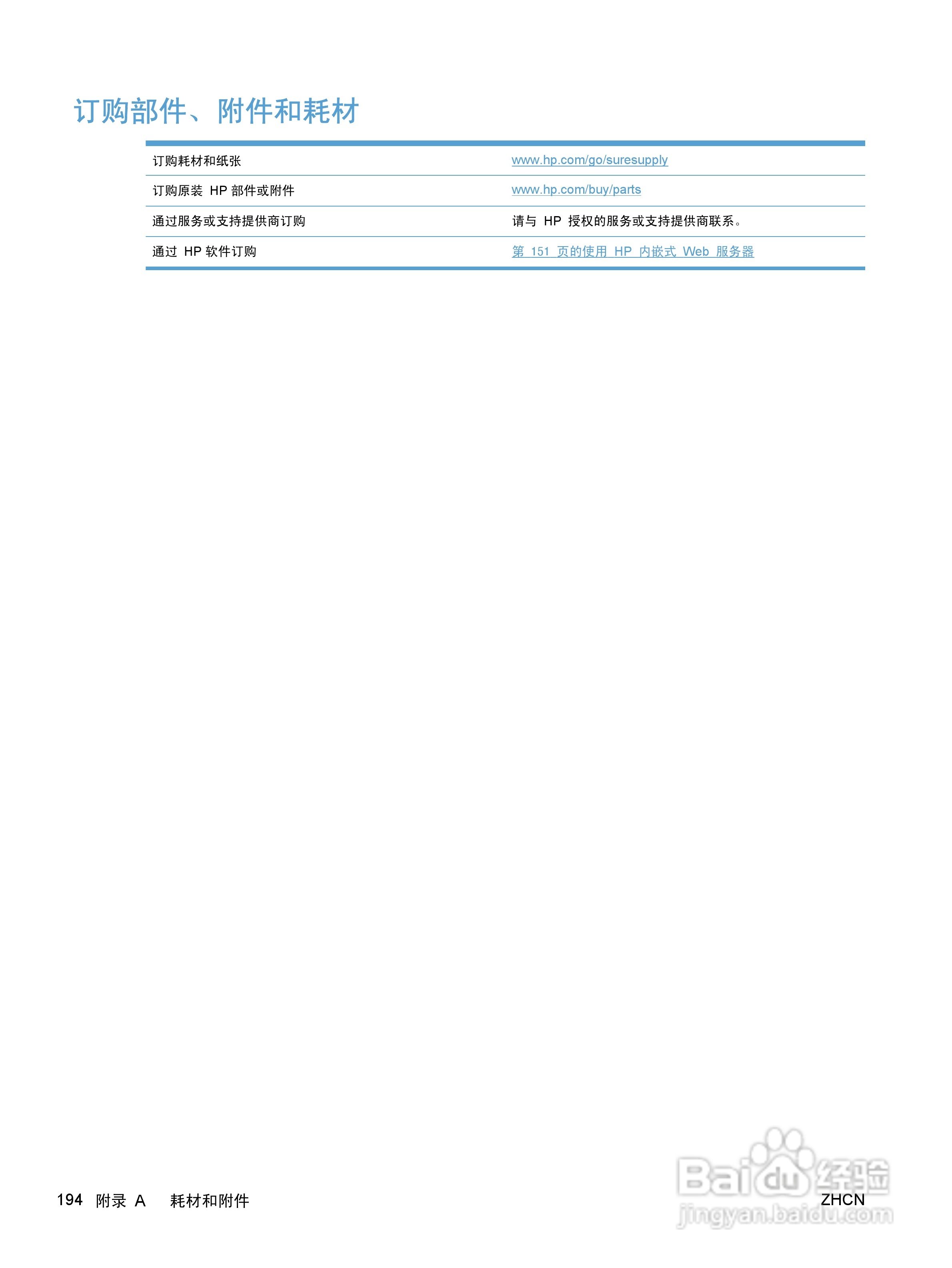 惠普 COLOR LASERJET ENTERPRISE CP5520打印机说明书:[21]