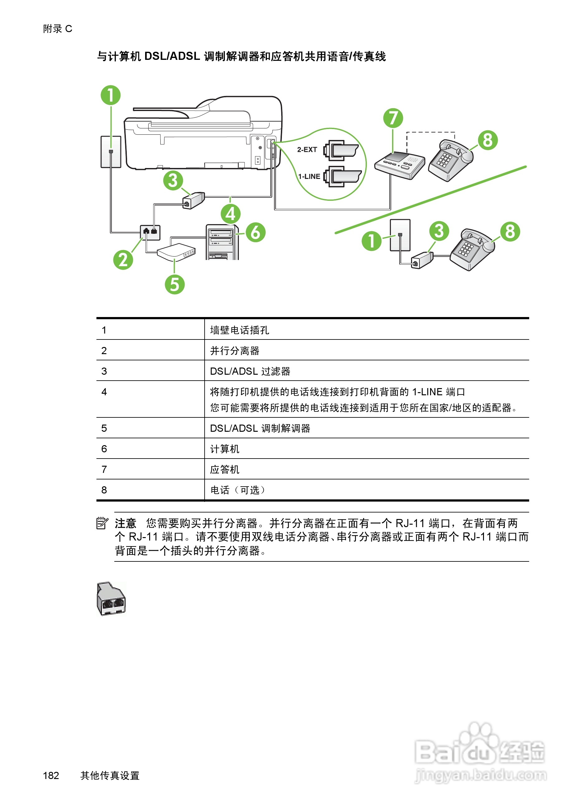 惠普 DESKJET INK ADVANTAGE 4615一体机说明书:[19]