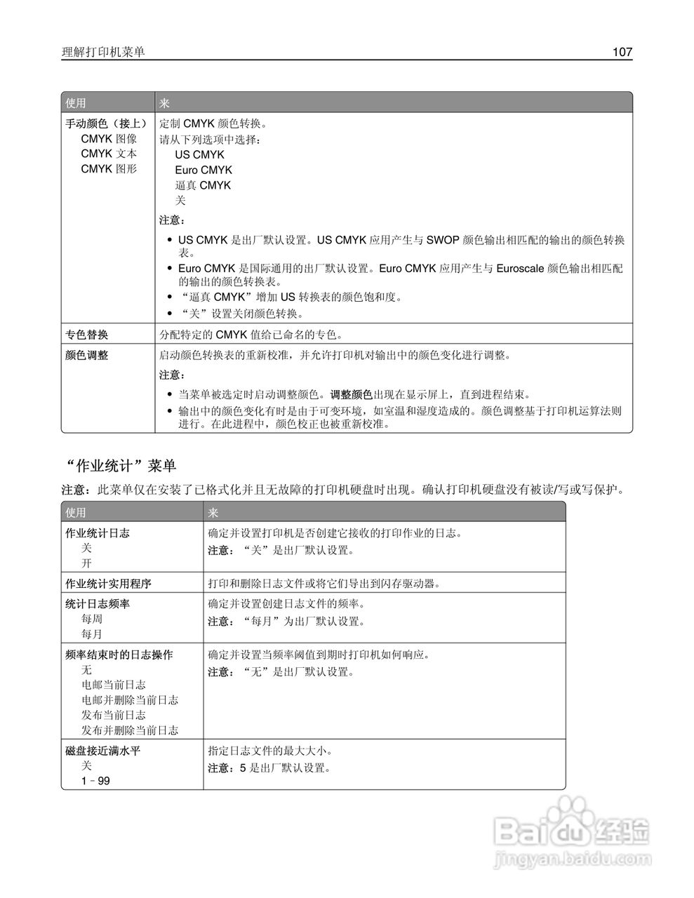 利盟CS510de彩色打印机说明书:[11]