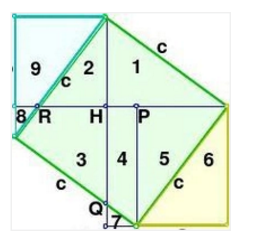 勾股定理16种证明方法