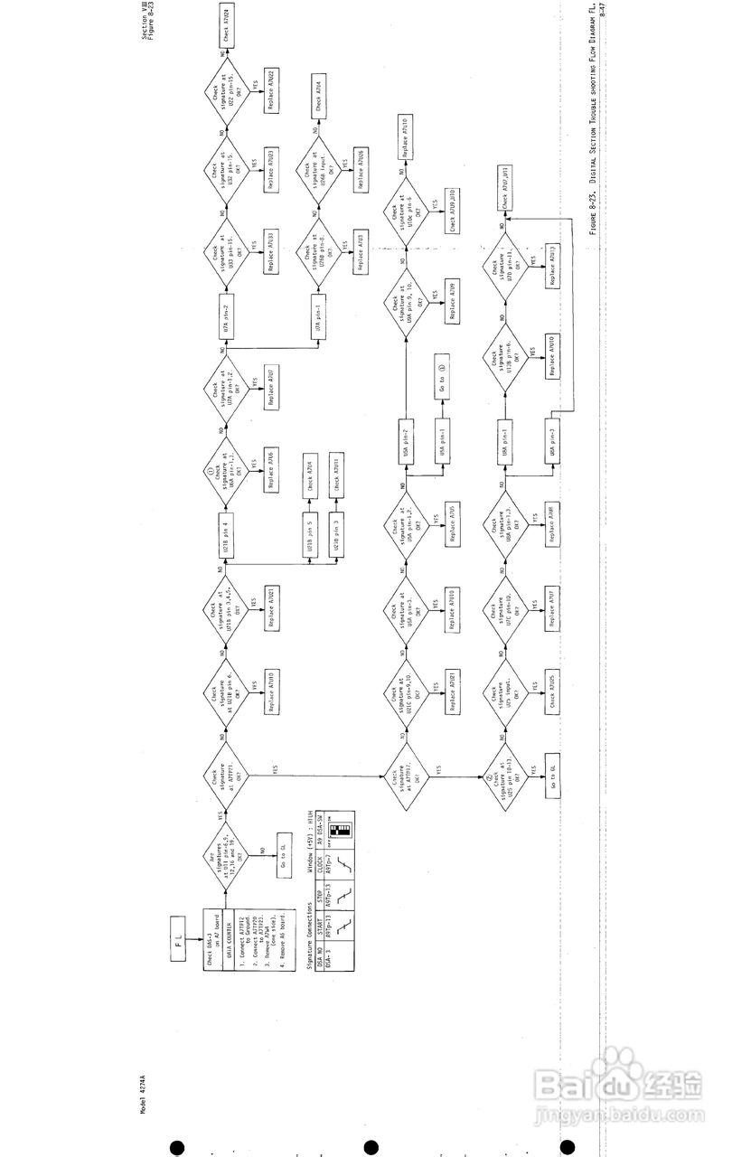 HP4274A分析仪用户使用手册:[18]