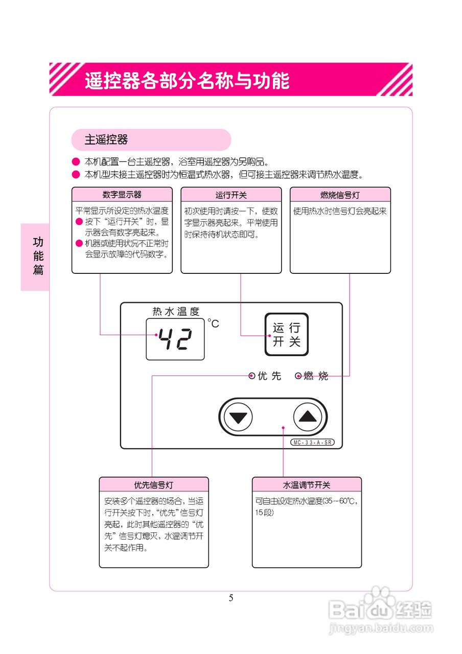 林内热水器RUS-K2402W(K)型使用说明:[1]
