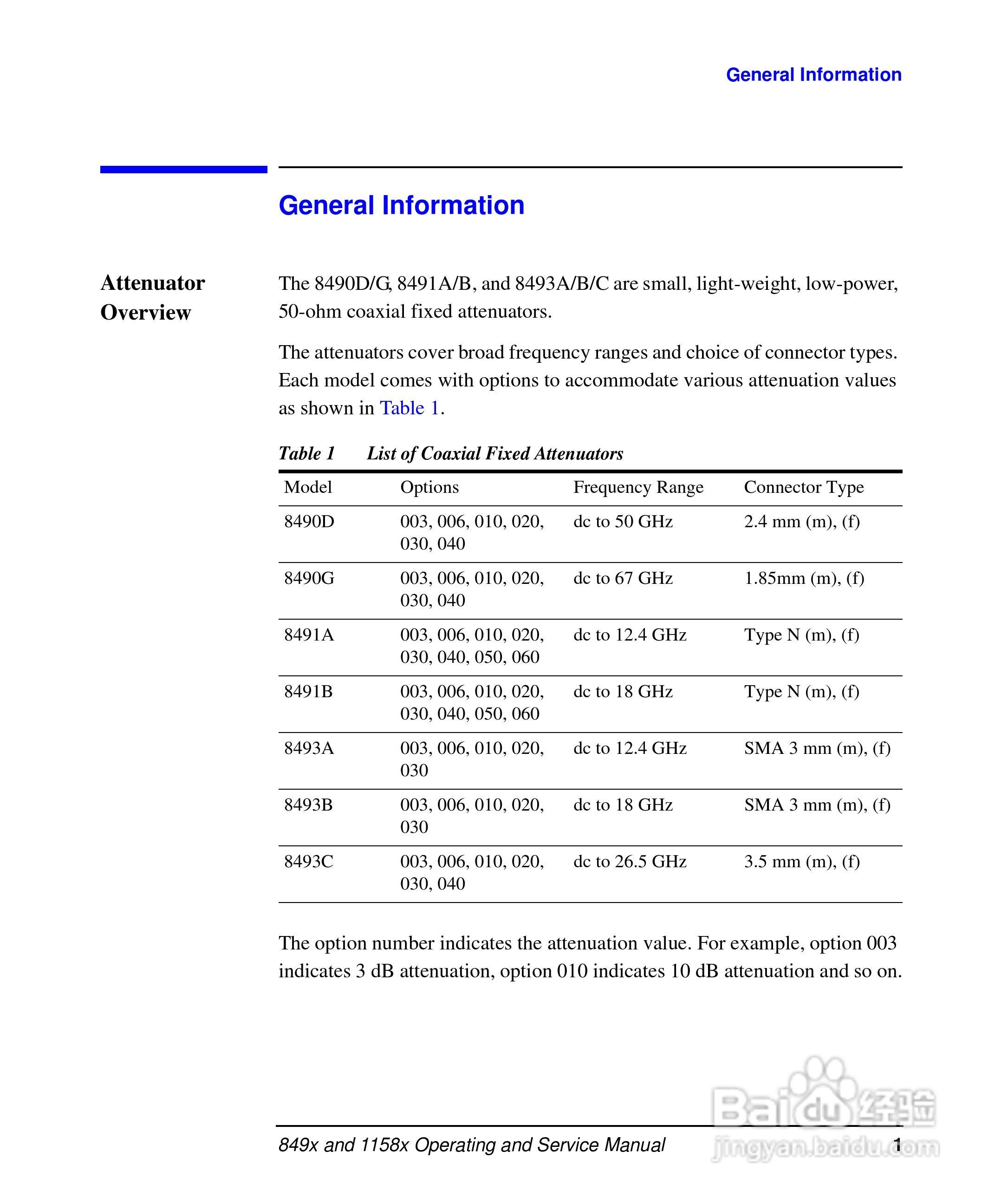 8490D同轴固定衰减器使用手册:[1]