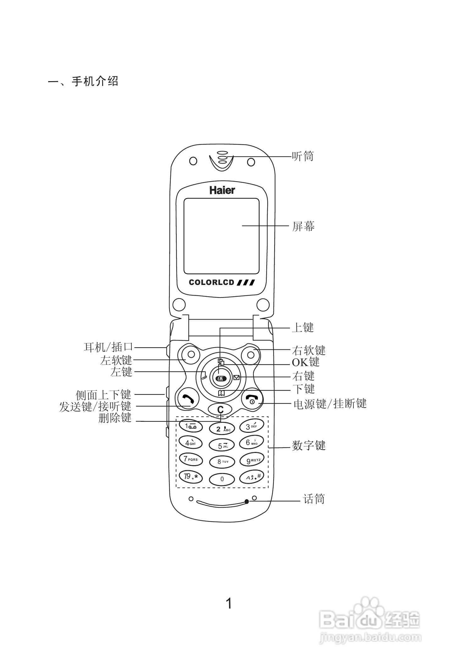 海尔Z3000手机使用说明书:[1]