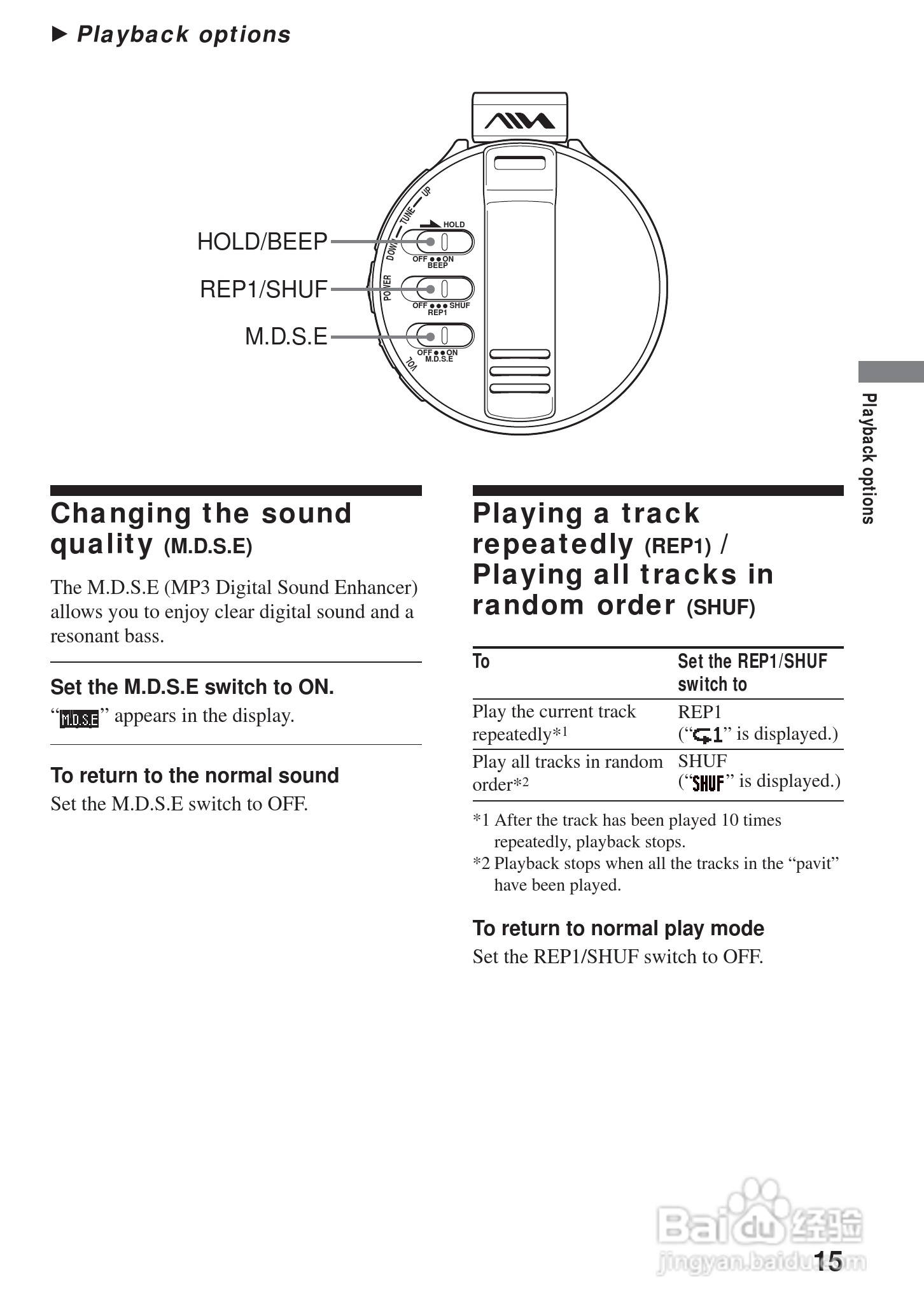aiwa爱华AZ-RS1随身听使用说明书:[2]
