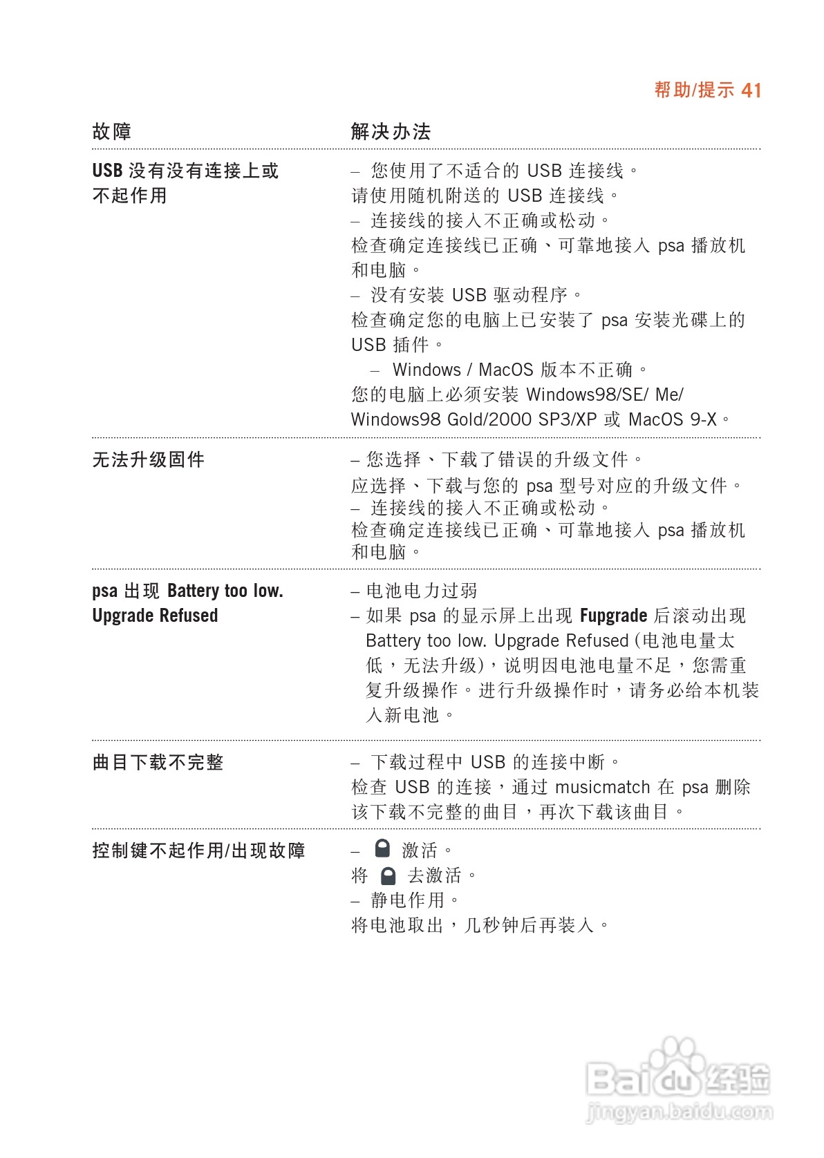 philips psaplay mp3播放器说明书:[4]