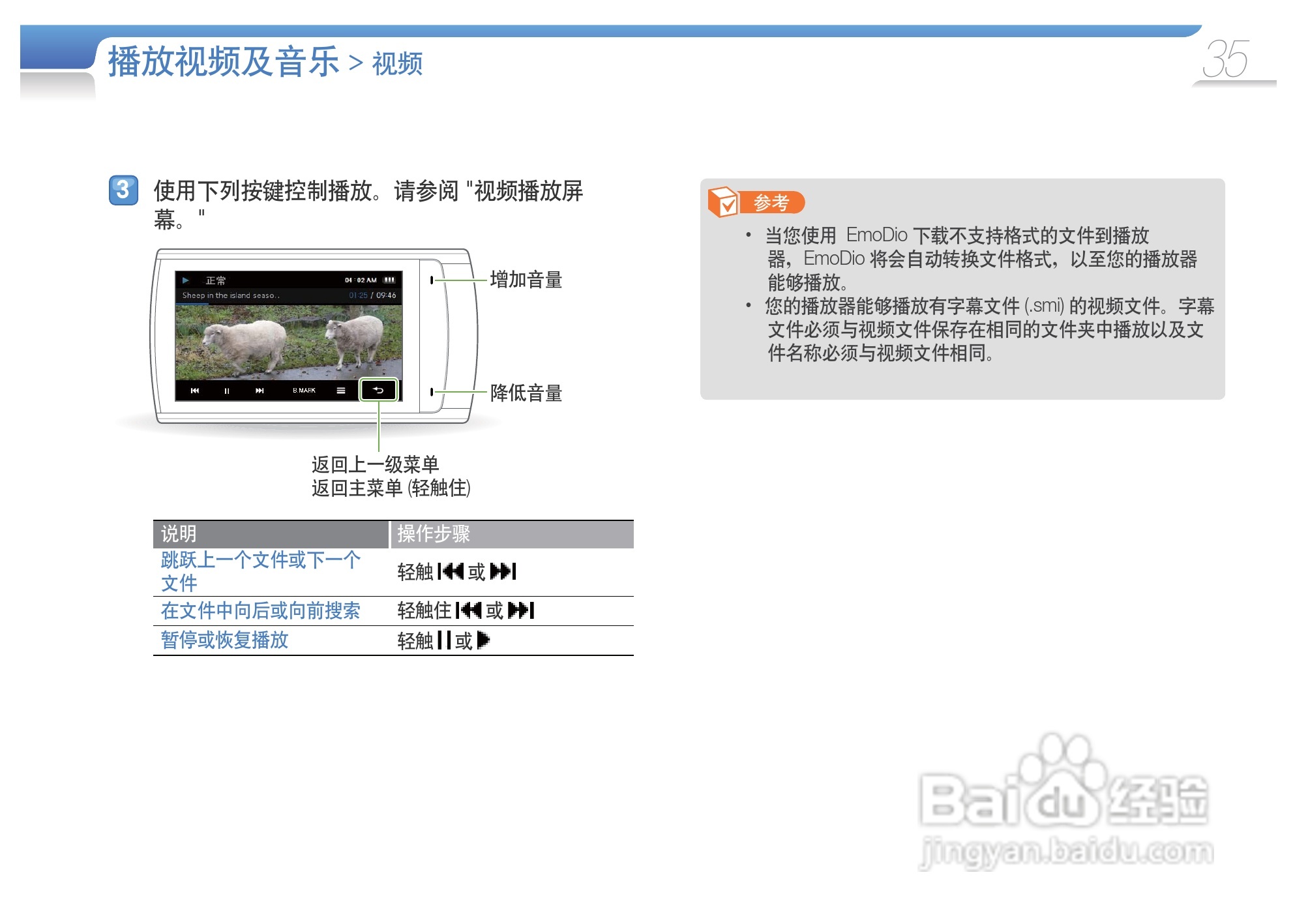 三星YP-R1AS MP4播放器使用说明书:[4]