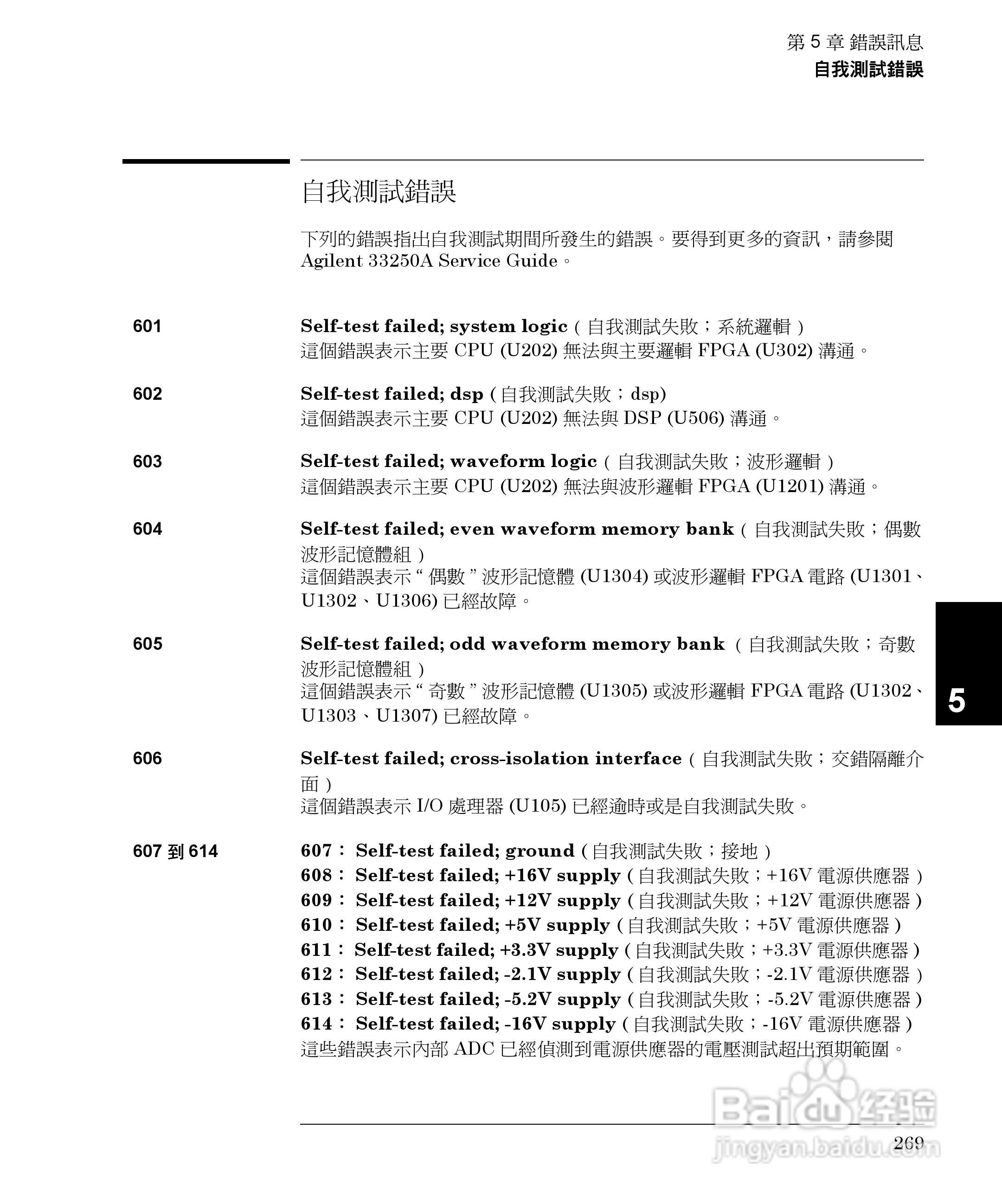 33250A任意波形产生器操作手册:[27]