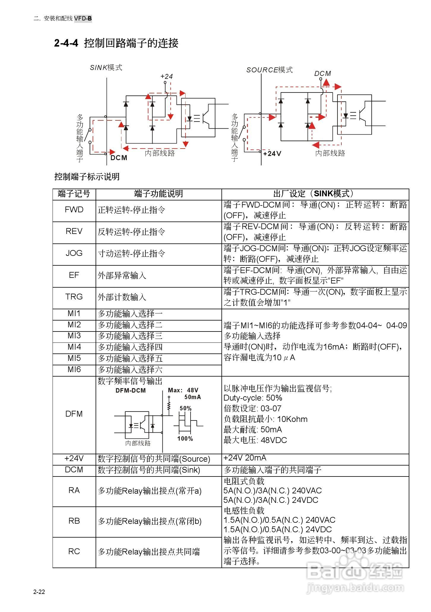 VFD-B电机驱动器使用手册:[5]