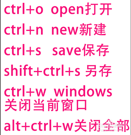 photoshop打开新建存储关闭文件的操作方法