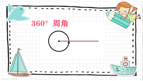 平角和周角怎麼畫