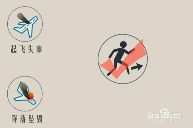 飞机失事怎么办？飞机失事自救指南！