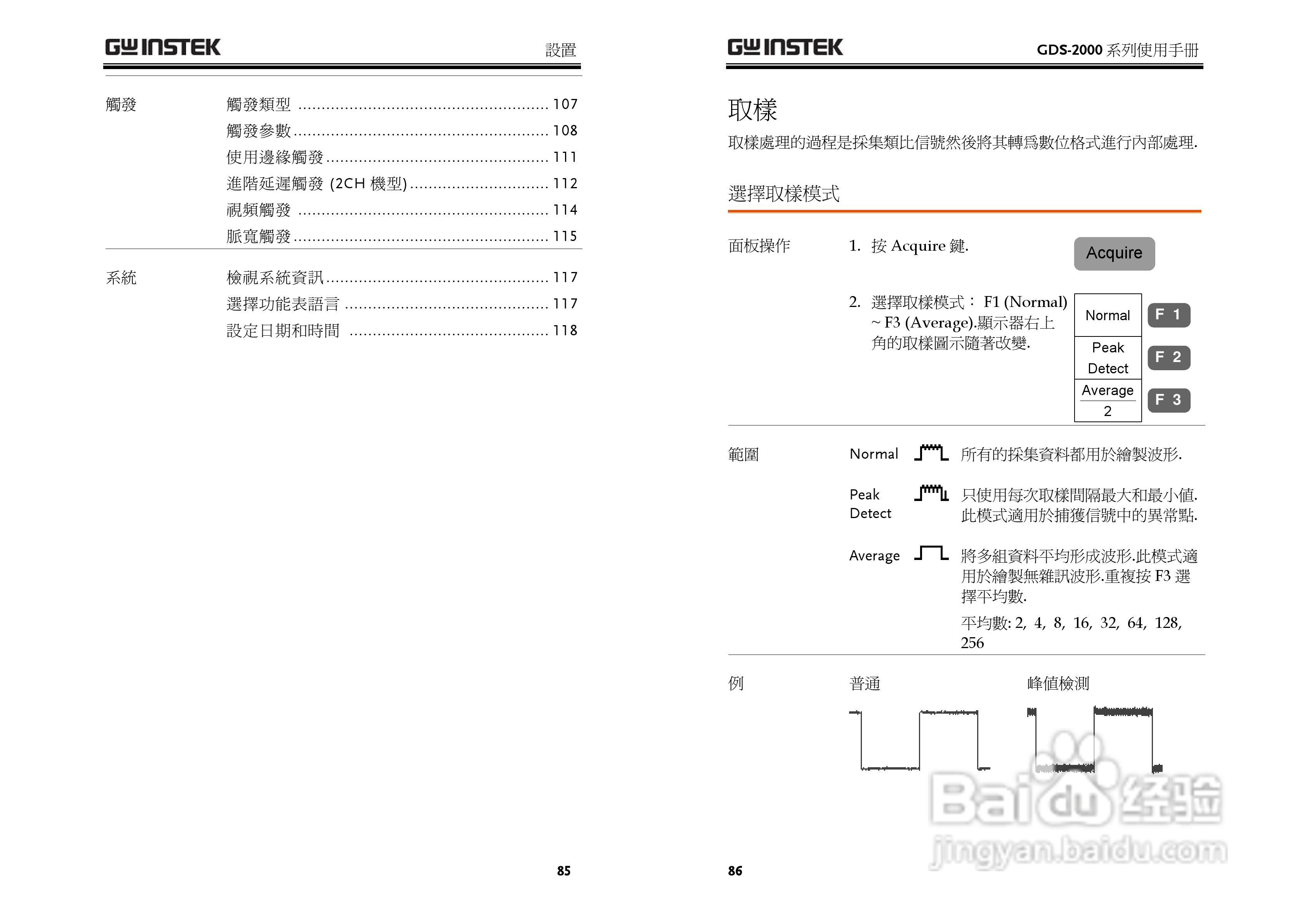 GDS-800 Series数字示波器使用说明书:[5]