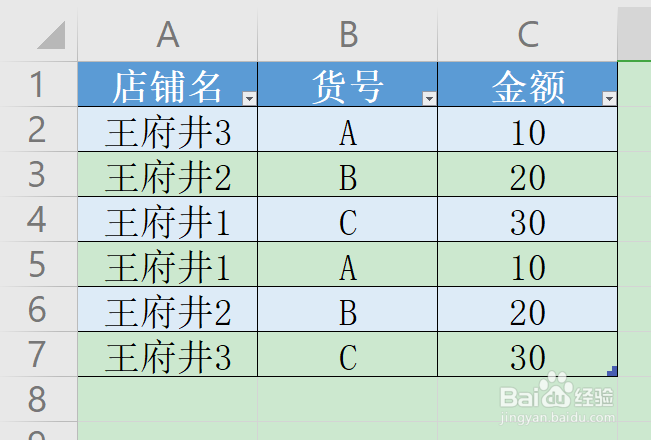 excel中如何快速美化表格？
