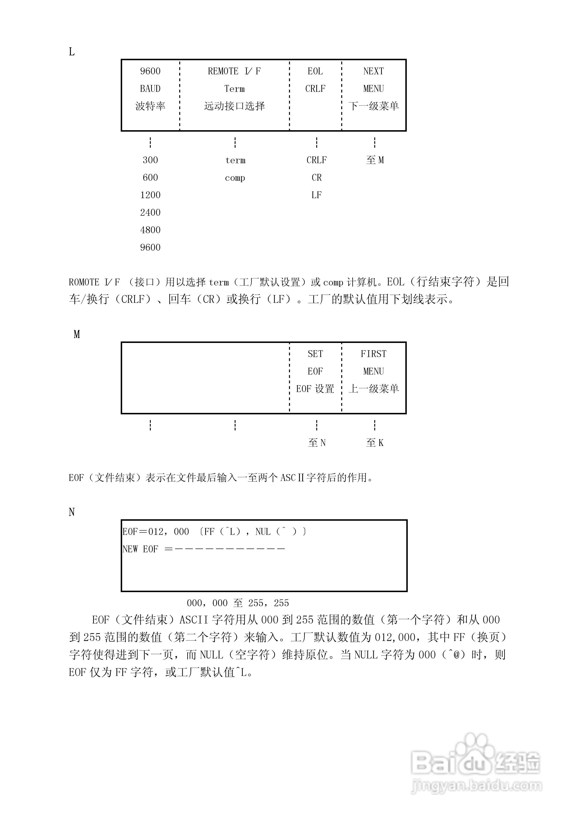 福禄克5500A校准器使用手册:[8]
