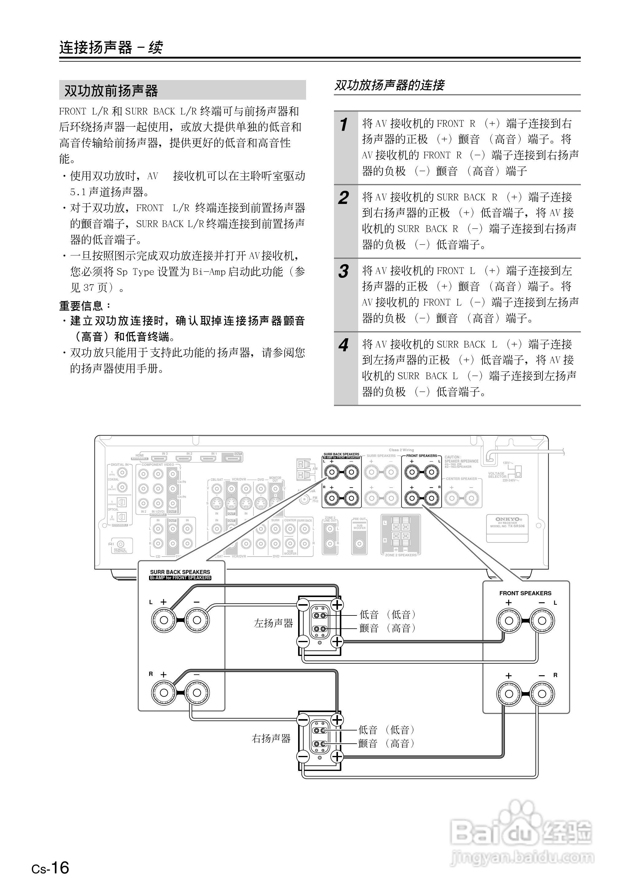 ONKYO TX-SR506AV接收机使用手册:[2]
