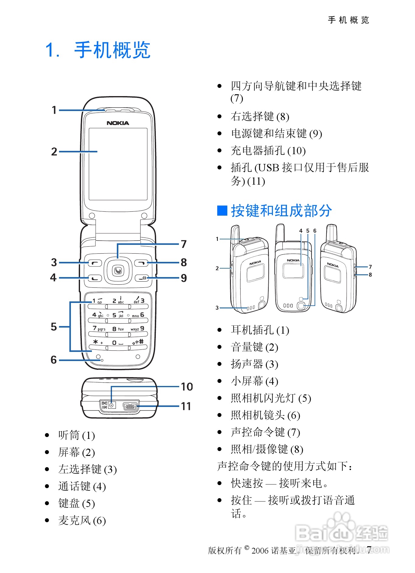 诺基亚6066手机使用说明书:[1]
