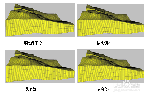 GPTModel垂向网格细分中如何选择地层细分的方式
