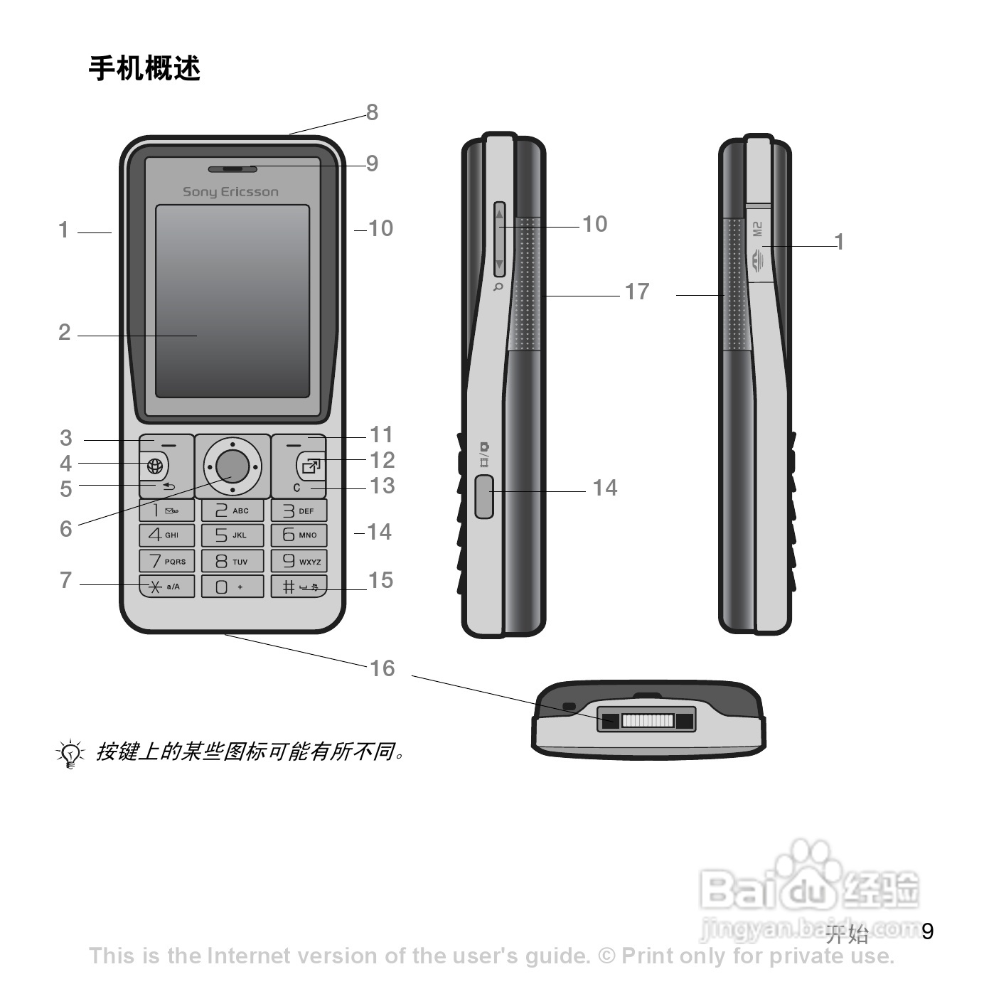 索尼爱立信K530C手机使用说明书:[1]