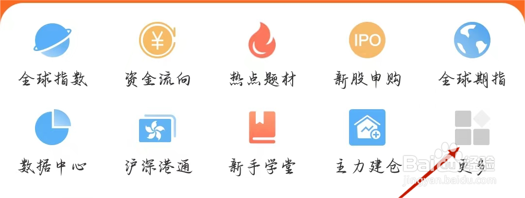 东方财富如何快速查看股吧社区