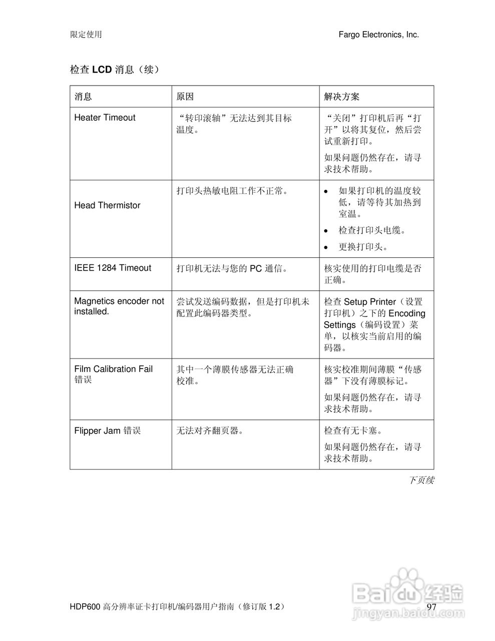 HDP600高分辨率证卡打印机用户指南:[10]