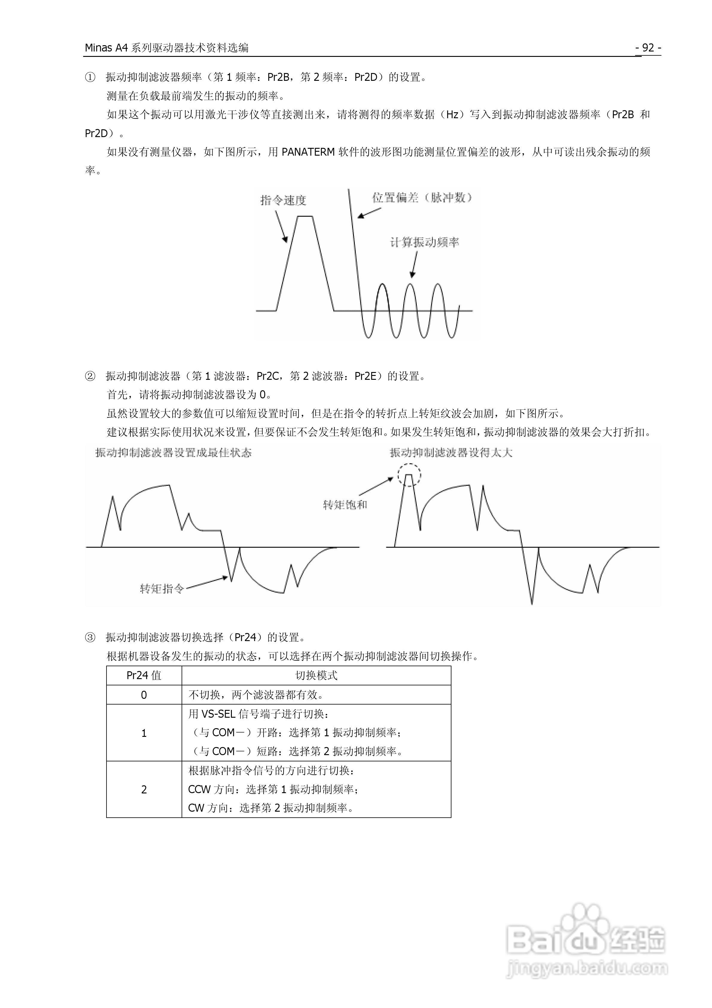 松下Mknas系列AC伺服驱动器说明书:[10]
