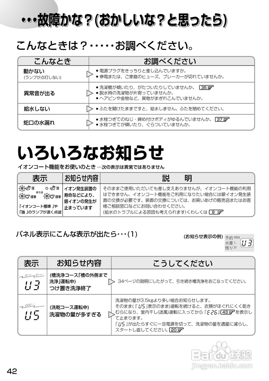 SHARP ES-FG73全自动洗衣机说明书:[5]