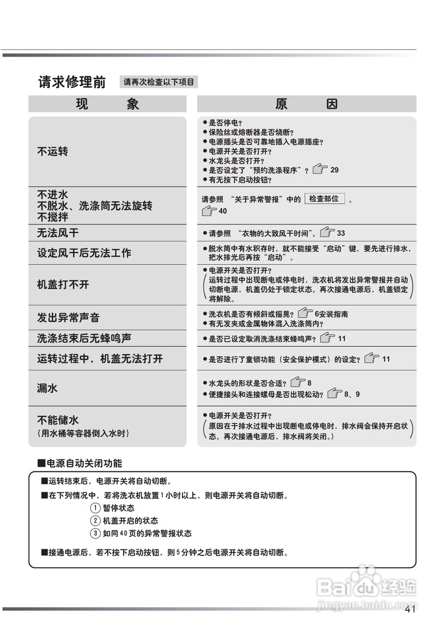 日立全自动洗衣机XQB502-FY使用说明书:[5]