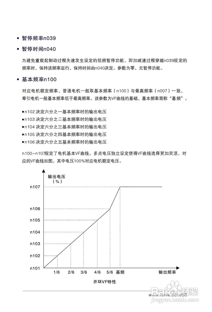 RNB3000变频调速器说明书:[6]