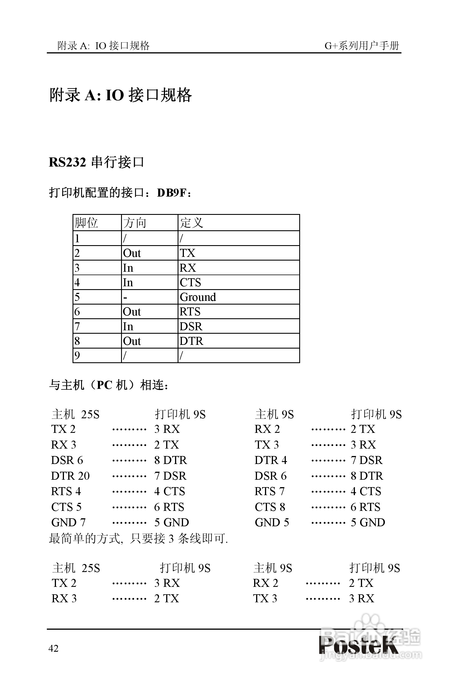 博思得G-3106D+条码打印机用户手册:[5]