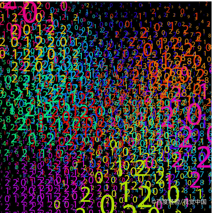 y=ln(11x^2+11x+3)的导数计算
