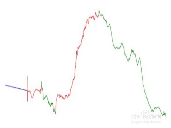 在爬山之前要注意哪些事项?