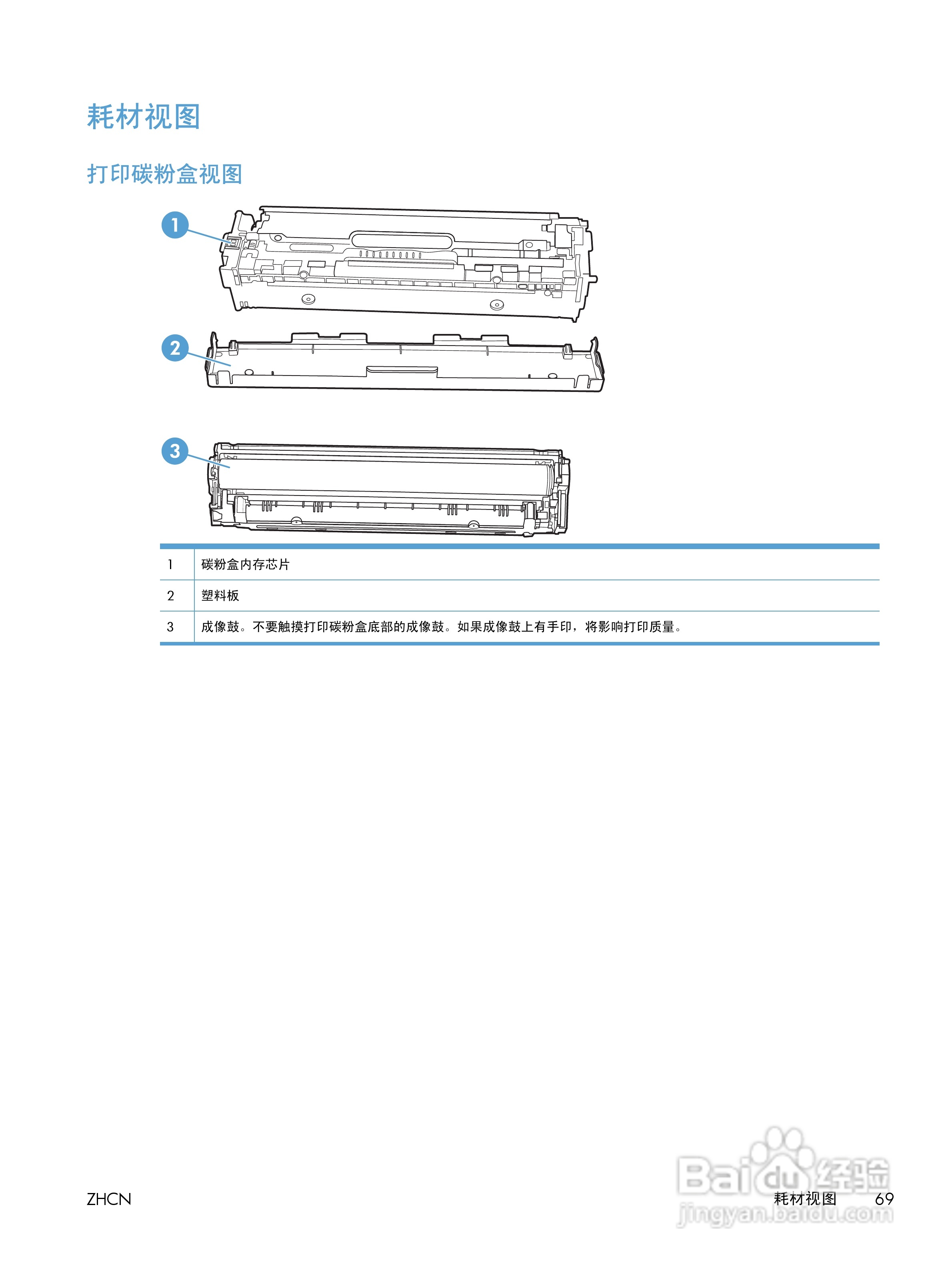 惠普 LASERJET PRO 400 COLOR一体机说明书:[9]