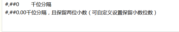 word域之数字格式