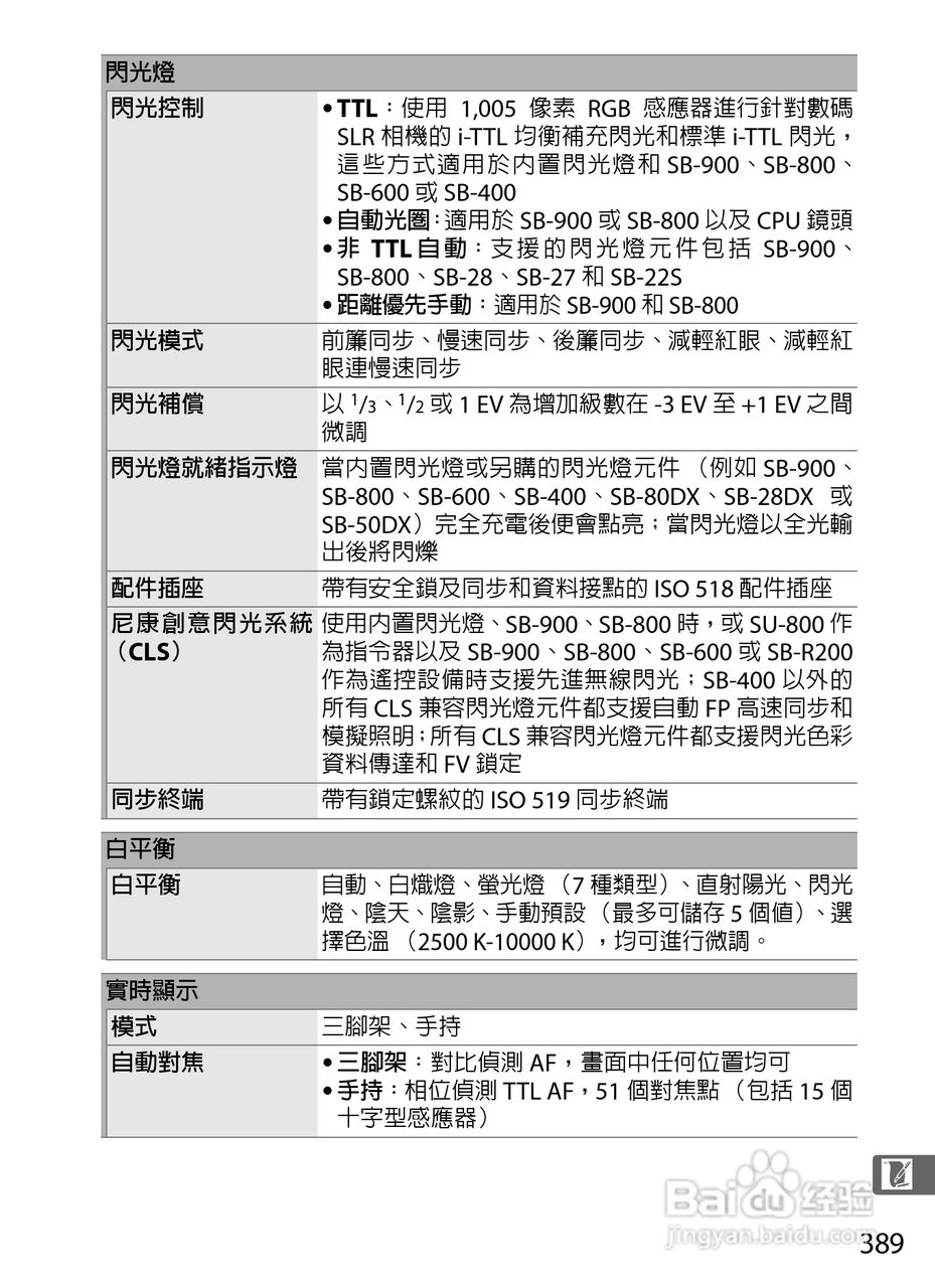 尼康D300S数码相机使用说明书:[42]