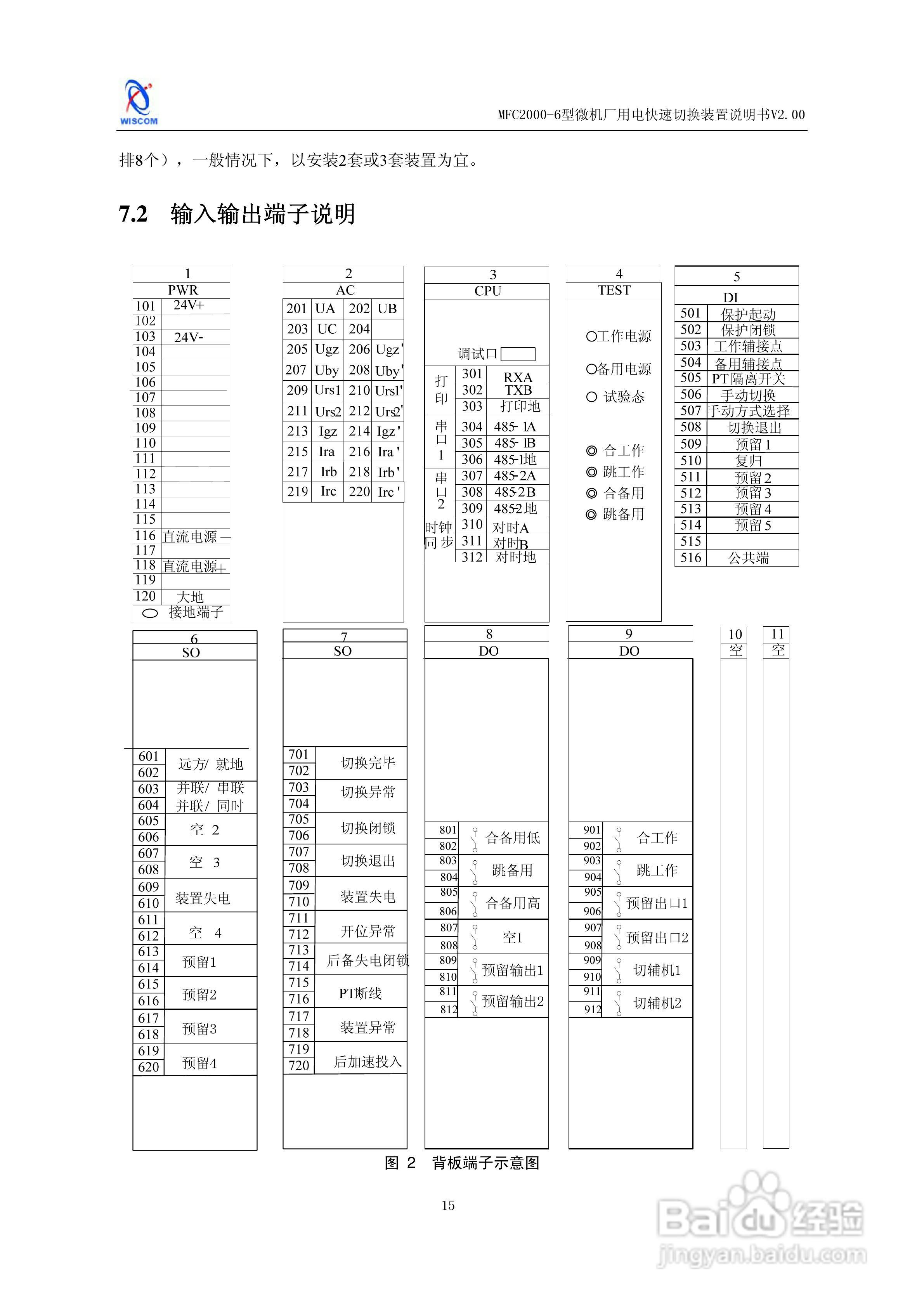 MFC2000-6型微机厂用电快速切换装置说明书:[2]