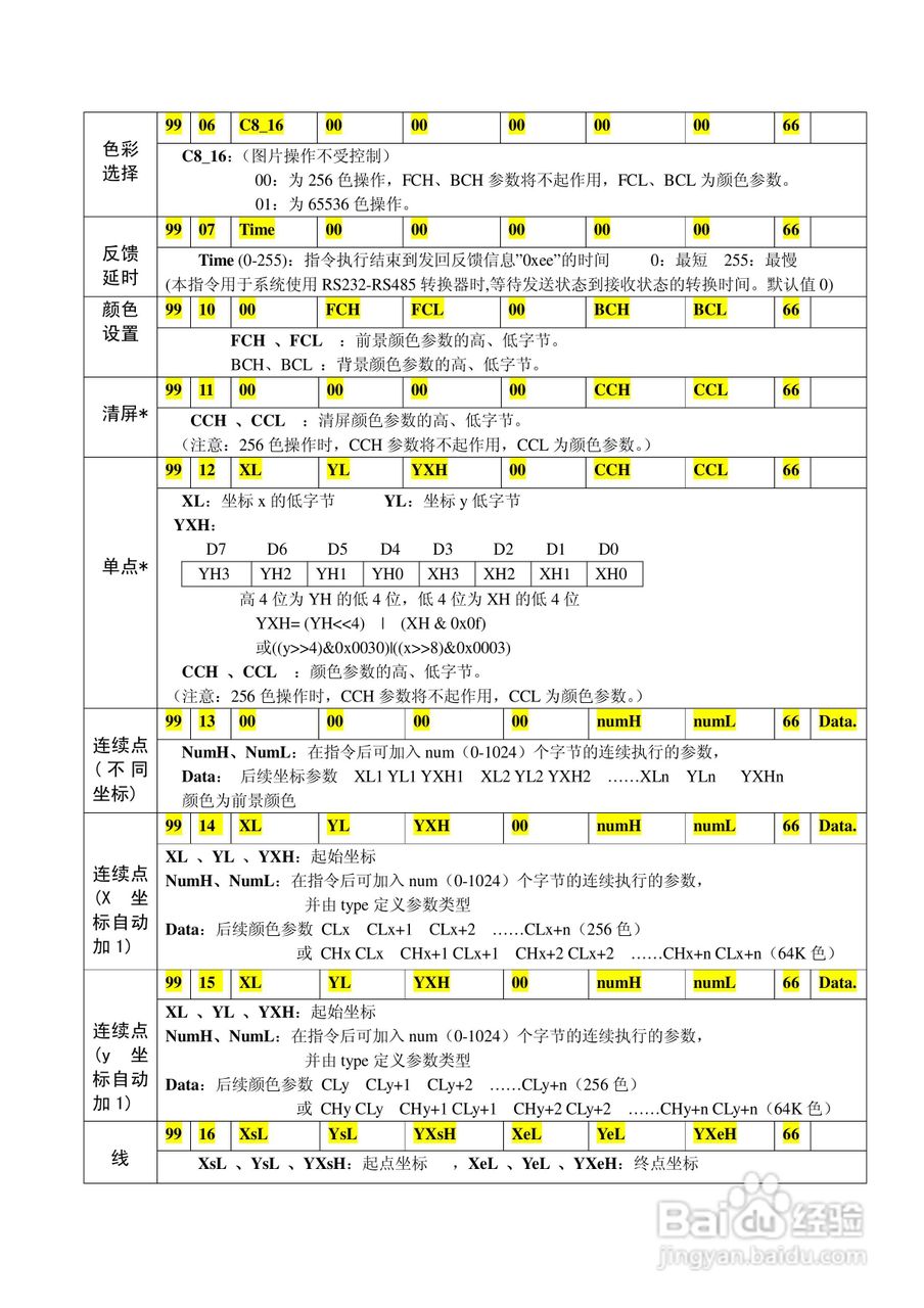 JCR80HD-S智能彩色液晶显示控制模块使用手册:[1]