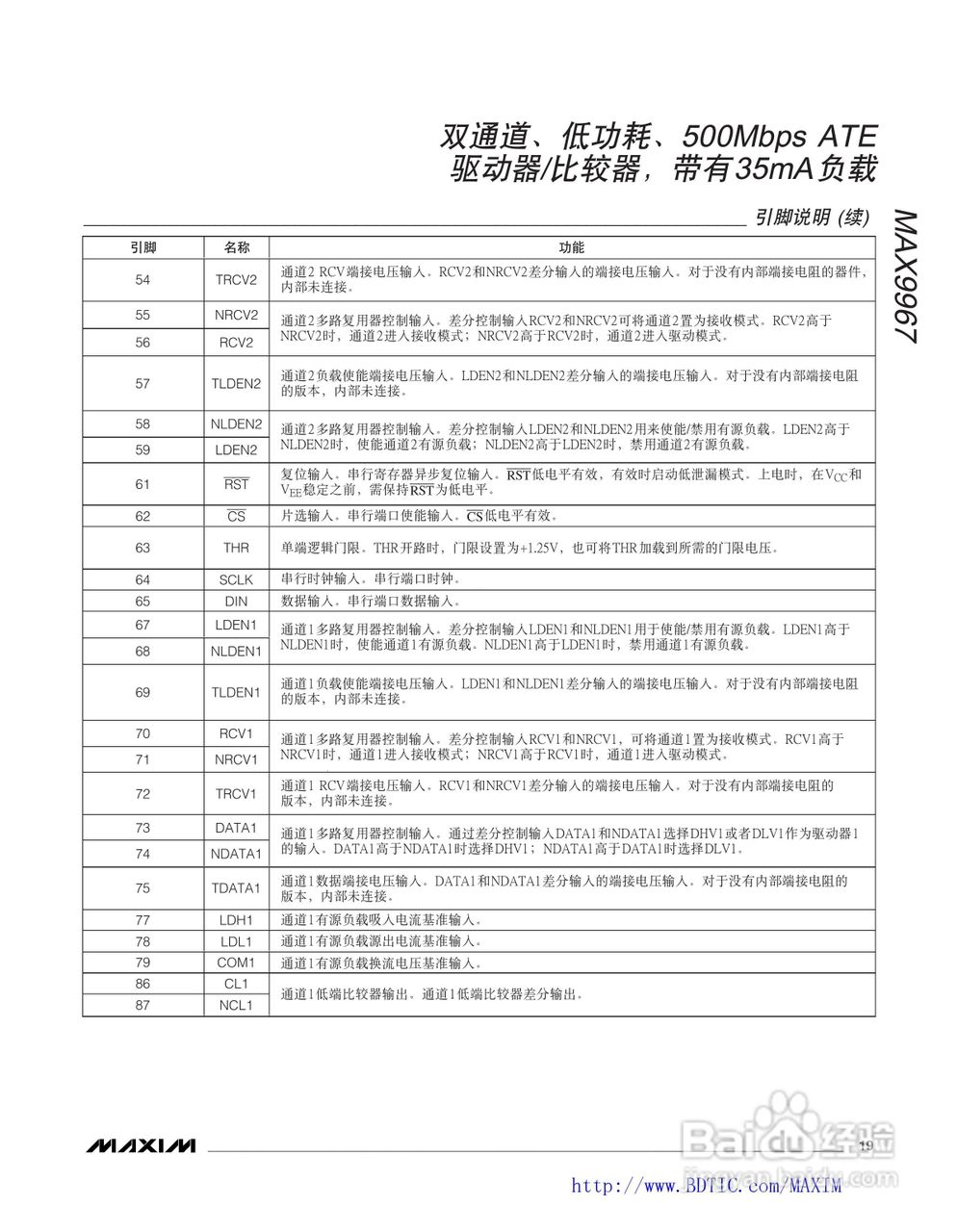 MAXIM MAX9967驱动器说明书:[2]