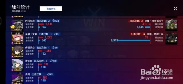 异界事务所融合核心作用介绍