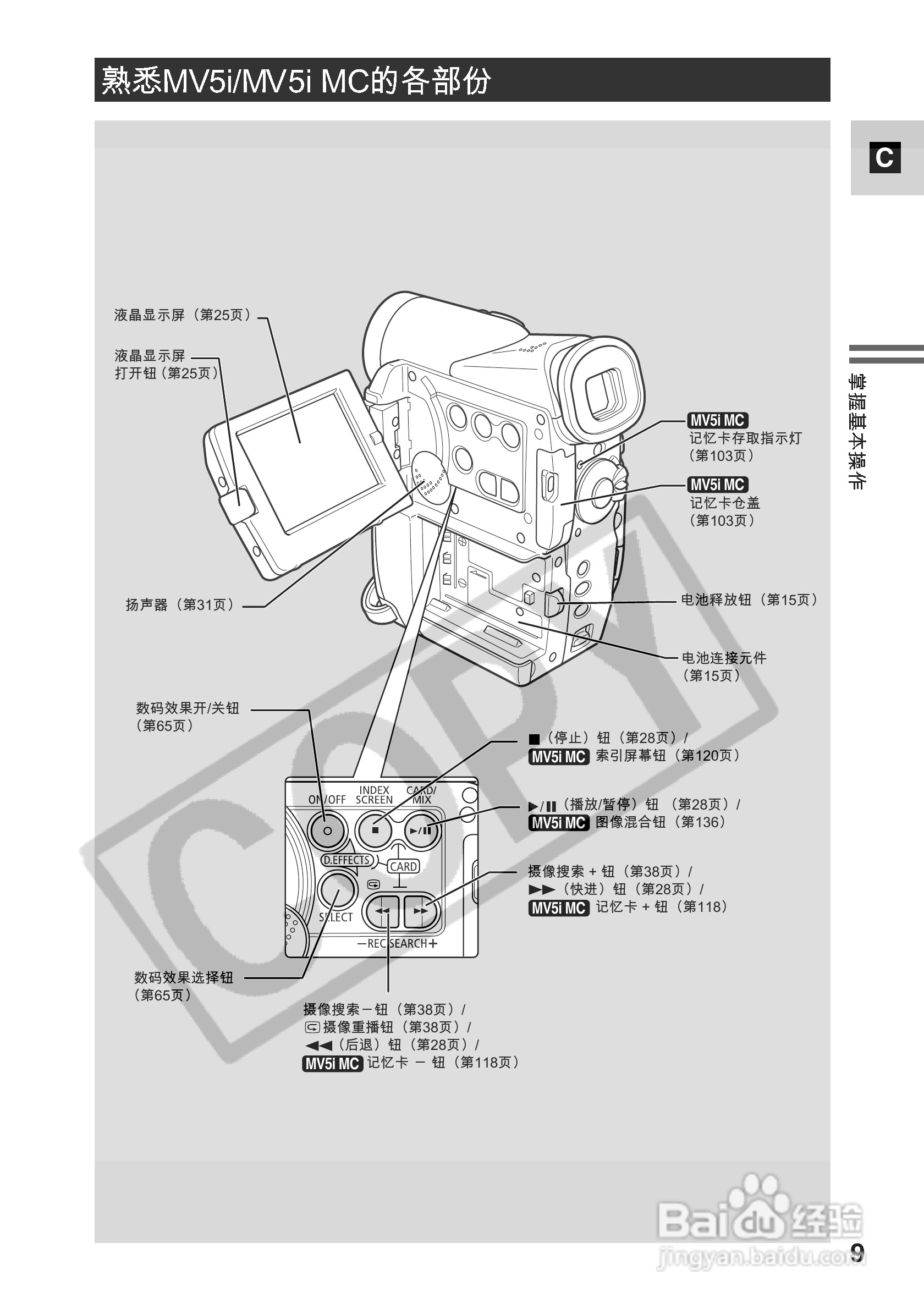 佳能MV5iMC数码摄像机使用说明书:[1]